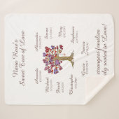 Oma Baumherzen, braun auf weißen 10 Namen/Daten Sherpadecke (Vorderseite (Horizontal))