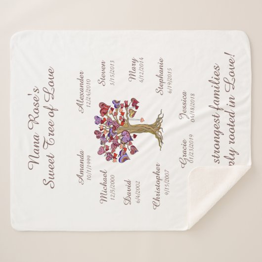 Oma Baumherzen, braun auf weißen 10 Namen/Daten Sherpadecke (Vorderseite (Horizontal))