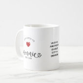 Oma Established Neue Oma-Geschenk Kaffeetasse (Vorderseite Links)
