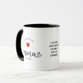 Oma etabliertes neues Oma-Geschenk Tasse (Vorderseite Links)
