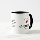 Oma etabliertes neues Oma-Geschenk Tasse (VorderseiteRechts)