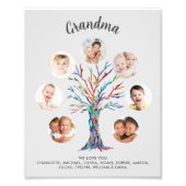 Oma-Foto-Collage-Plakat Fotodruck (Vorne)