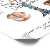 Oma Foto Collage Poster (Ecke)