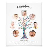 Oma-Foto-Collage-Poster Fotodruck (Vorne)