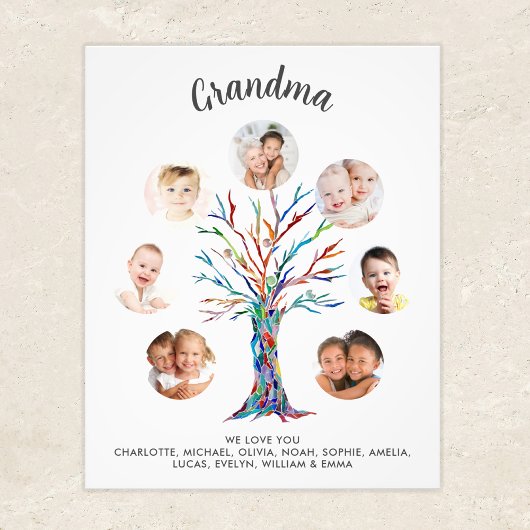 Oma-Foto-Collage-Poster Fotodruck