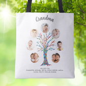 Oma-Foto-Collage Tasche