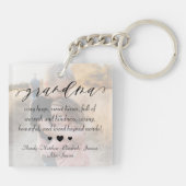 Oma | Großkinder-Fotos - Sondermeldungsschlüssel Schlüsselanhänger (Rückseite)