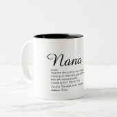 Oma, Großmutter Definitions-Skript Zweifarbige Tasse (Vorderseite Links)