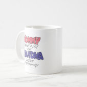 Oma kennt alles kaffeetasse (Vorderseite Links)