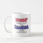 Oma kennt alles kaffeetasse (Links)