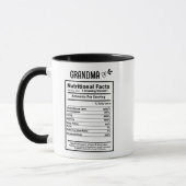 Oma Nutrition Fakten Kaffee Tasse (Links)