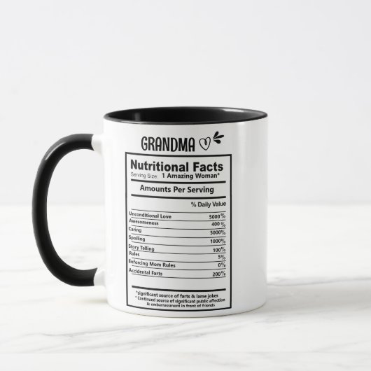 Oma Nutritional Facts Tasse, Oma Gift Tasse (Links)
