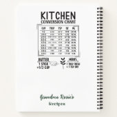 Oma Recipes | Rustikaler Grünregen Personalisiert Notizblock (Rückseite)