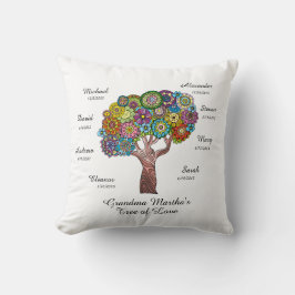Oma Tree (floral) auf weiß mit 8 Namen/Daten Kissen
