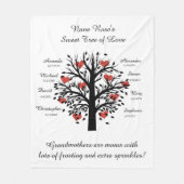 Oma Tree (Herz), Schwarz/Weiß 8 Namen & Daten Fleecedecke (Vorderseite)