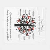 Oma Tree (Herz), Schwarz/Weiß 8 Namen & Daten Fleecedecke (Vorderseite (Horizontal))