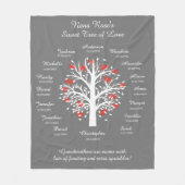 Oma Tree (Herz), weiß/grau, 16 Namen/Daten Fleecedecke (Vorderseite)