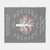 Oma Tree (Herz), weiß/grau, 16 Namen/Daten Fleecedecke (Vorderseite (Horizontal))