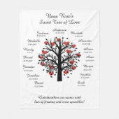 Oma Tree (Herzen), Schwarz/Weiß, 15 Namen/Daten Fleecedecke (Vorderseite)