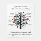 Oma Tree (Herzen), Schwarz/Weiß 8 Namen und Daten Fleecedecke (Vorderseite)