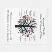 Oma Tree (Herzen), Schwarz/Weiß 8 Namen und Daten Fleecedecke (Vorderseite (Horizontal))