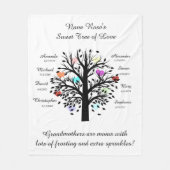 Oma Tree (Herzen), Schwarz/Weiß 8 Namen und Daten Fleecedecke (Vorderseite)