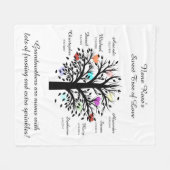 Oma Tree (Herzen), Schwarz/Weiß 8 Namen und Daten Fleecedecke (Vorderseite (Horizontal))