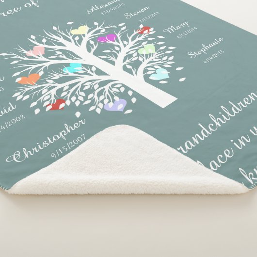 Oma Tree (Herzen), Weiß/Blau, 8 Namen und Daten Sherpadecke (3/4)