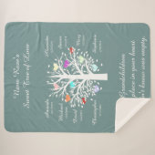 Oma Tree (Herzen), Weiß/Blau, 8 Namen und Daten Sherpadecke (Vorderseite (Horizontal))