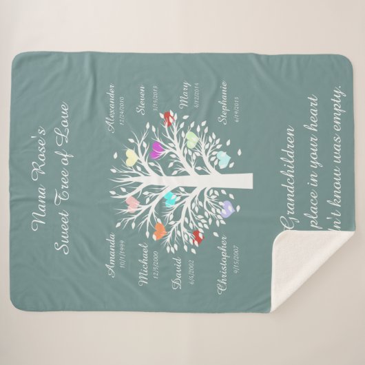 Oma Tree (Herzen), Weiß/Blau, 8 Namen und Daten Sherpadecke (Vorderseite (Horizontal))