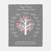 Oma Tree (Herzen), weiß/grau, 15 Namen/Daten Fleecedecke (Vorderseite)