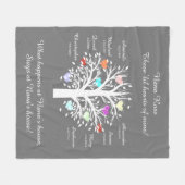 Oma Tree (Herzen), White/Gray 8 Namen & Daten Fleecedecke (Vorderseite (Horizontal))