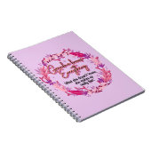 Oma weiß alles notizblock (Rechte Seite)