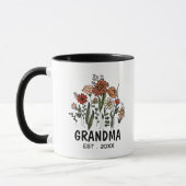Oma zum ersten Mal befördert Oma neues Oma Tasse (Links)