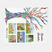 Oma's FotoCollage Fleece Blanket (Vorderseite (Horizontal))