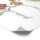 Oma's Garden Blume 4 Grandkids Name Floral Poster (Ecke)