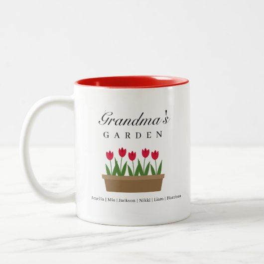 Omas Garten Rote Tulpen Kaffeetasse (Links)