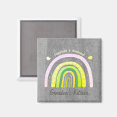 Omas Küche Regenbogen 'Glück ist selbstgemacht' Magnet (Vorderseite/Rückseite)