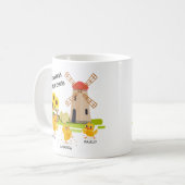 Oma's small chicks - 3 Küken individuelle Name Kaffeetasse (Vorderseite Links)