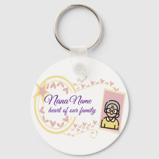 Omas Tag Vintage-Abzeichen-Design Schlüsselanhänger