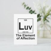 OMG Das Element der Überraschung Postkarte (Stehend Vorderseite)