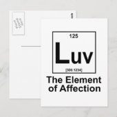 OMG Das Element der Überraschung Postkarte (Vorne/Hinten)