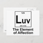 OMG Das Element der Überraschung Postkarte (Vorne/Hinten)