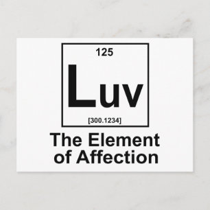 OMG Das Element der Überraschung Postkarte