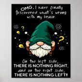 Omg I Have Finally Discovered What's Wrong With My Poster (Vorne)