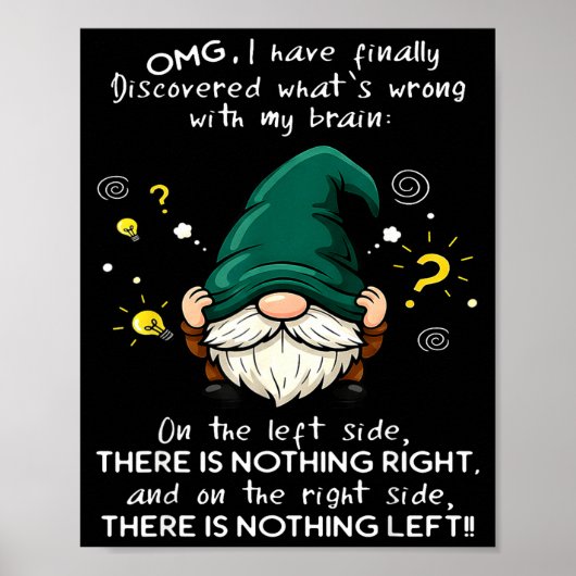 Omg I Have Finally Discovered What's Wrong With My Poster (Vorne)