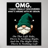 Omg I Have Finally Discovered What's Wrong With My Poster (Vorne)