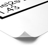 OMG Oh My God Periodic Table Elements Poster (Ecke)