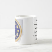 Omnismus-Tasse Kaffeetasse (Mittel)