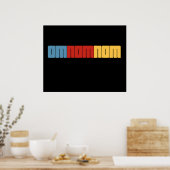 OMNOMNOM POSTER (Küche)